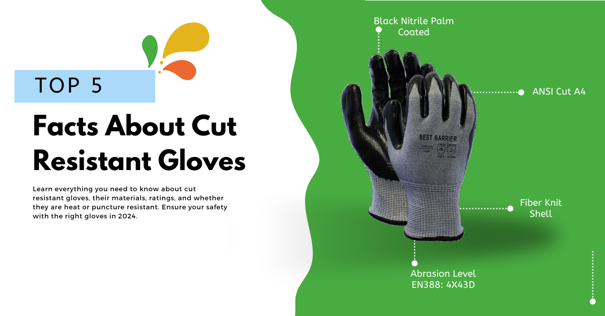 Top 5 Facts About Cut Resistant Gloves